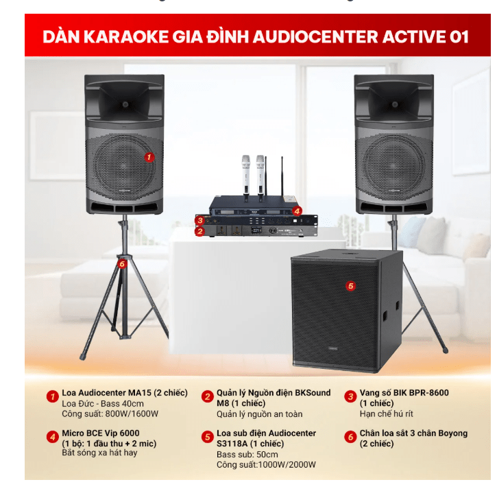 Active 01 12 Active 01 7