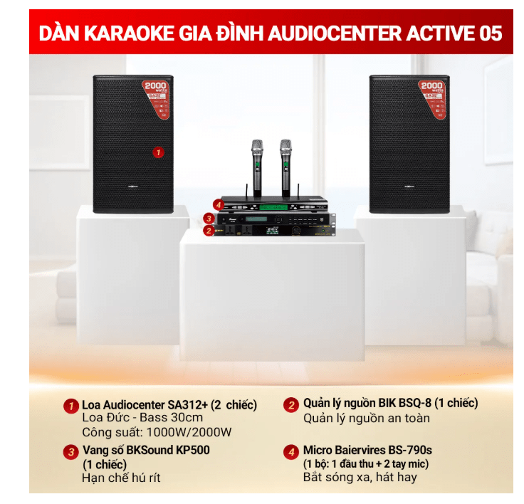 Active 05 10 Active 05 6