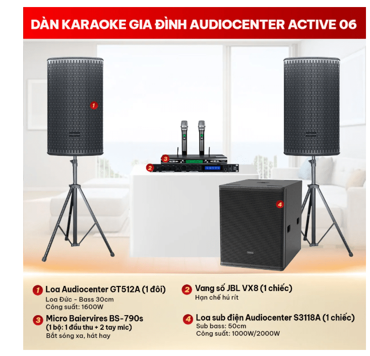Active 06 10 Active 06 6