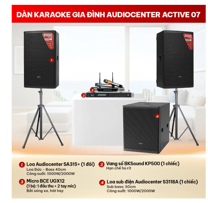 Active 07 10 Active 07 6