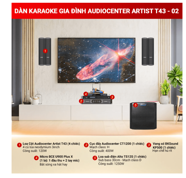 Artist T43 02 7