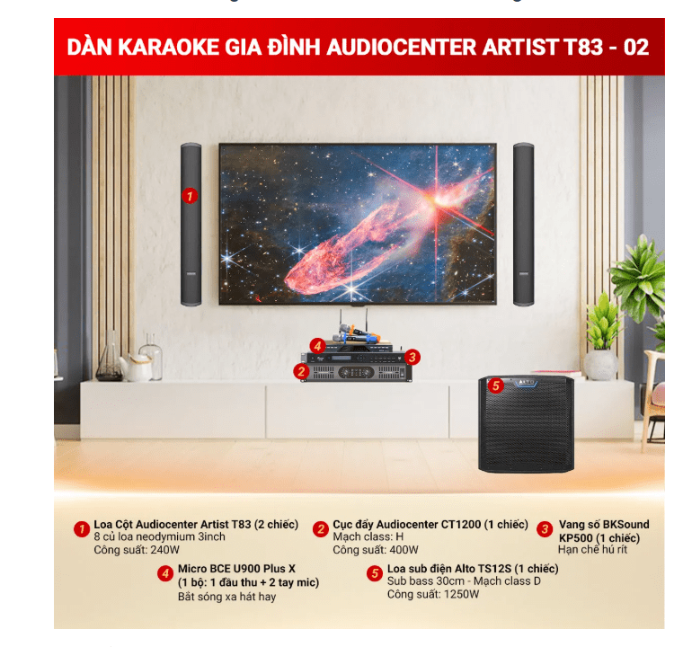 Artist T83-02 12 Artist T83 02 7