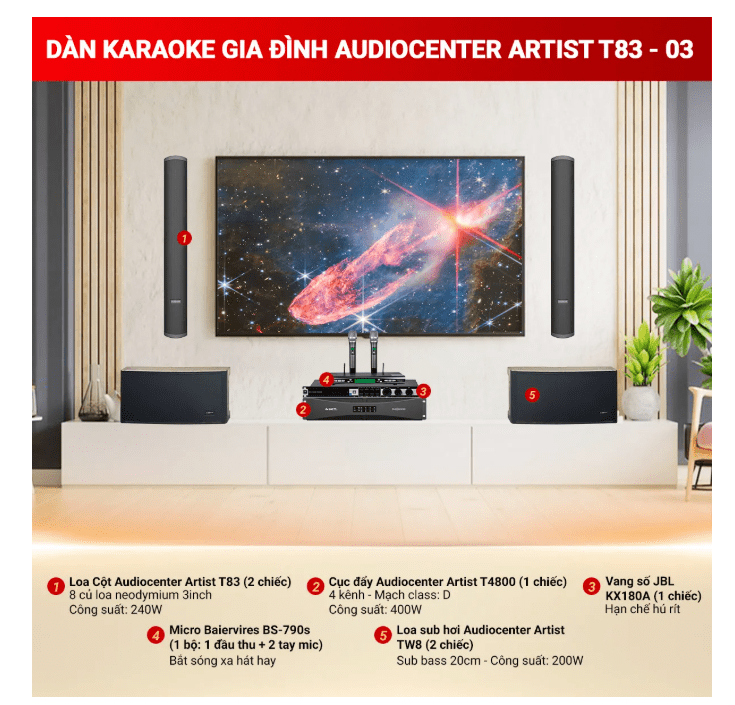 Artist T83 03 7