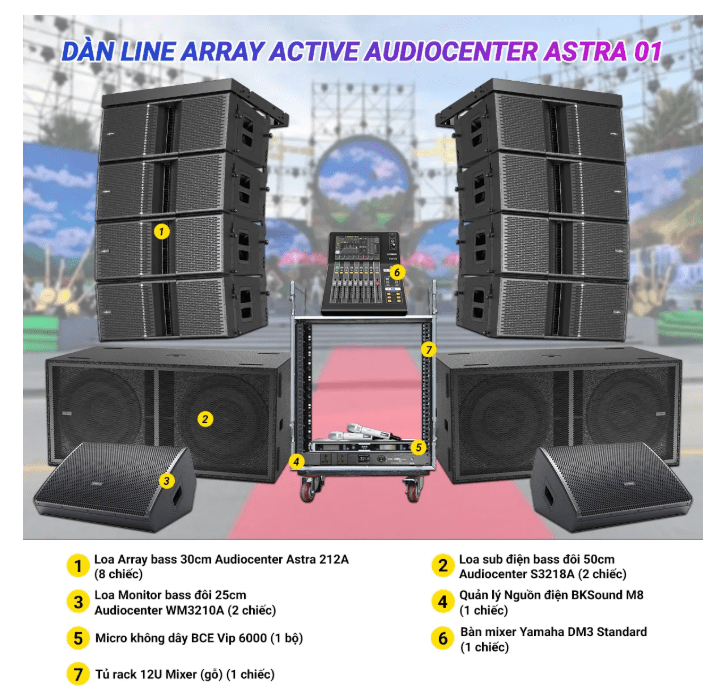 Astra 01 8
