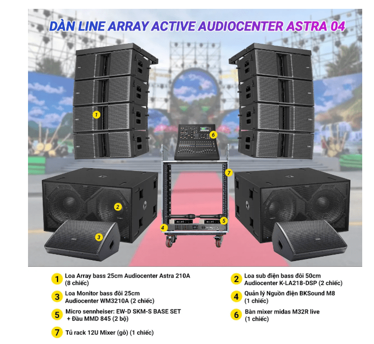 Astra 04 9