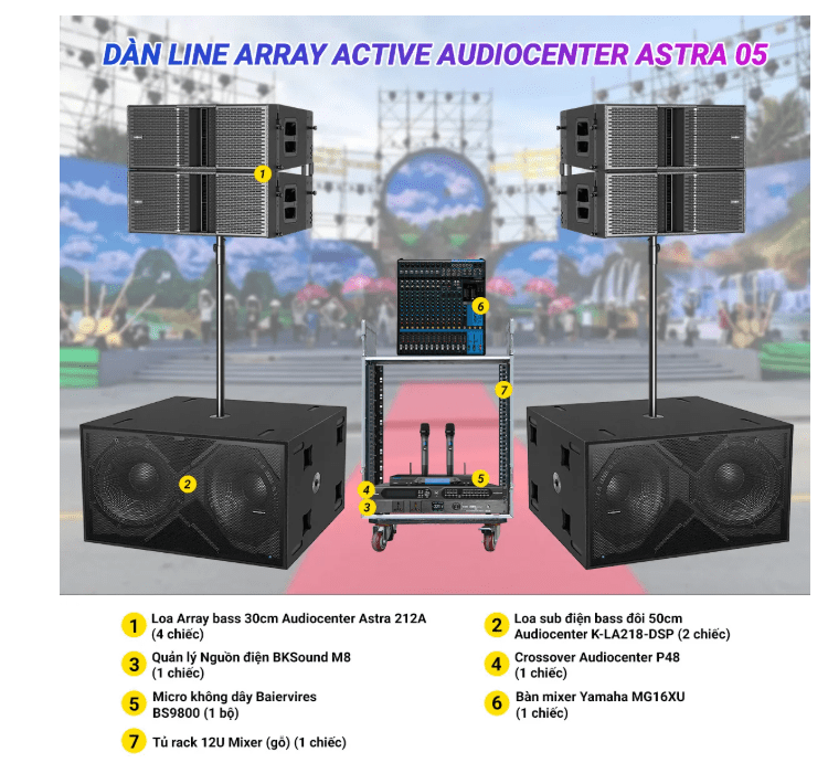 Astra 05 2