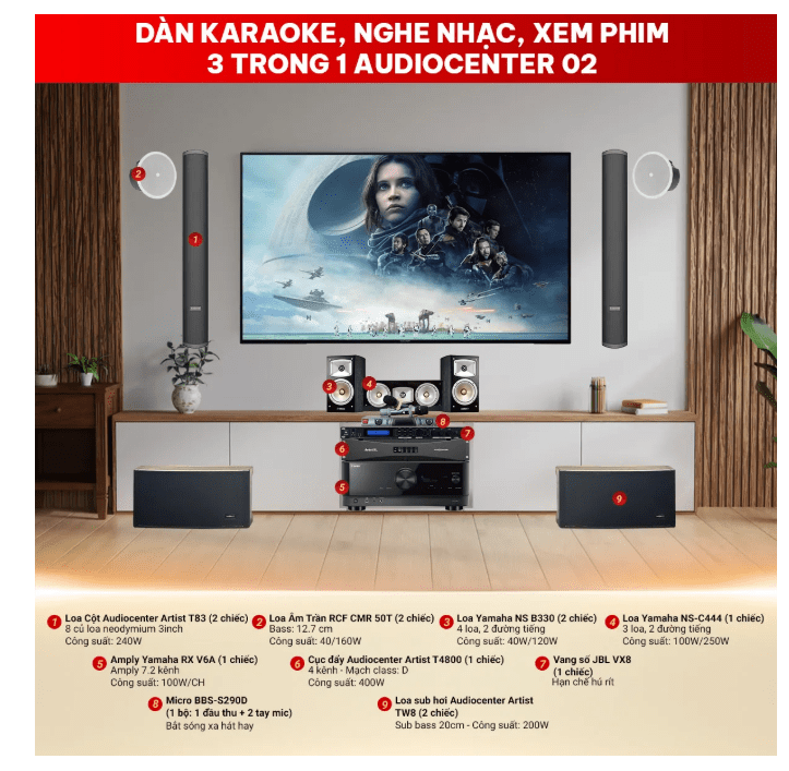 Audiocenter 02 11