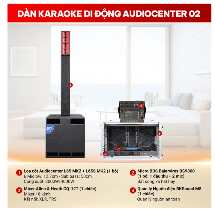 Audiocenter 02 3 6