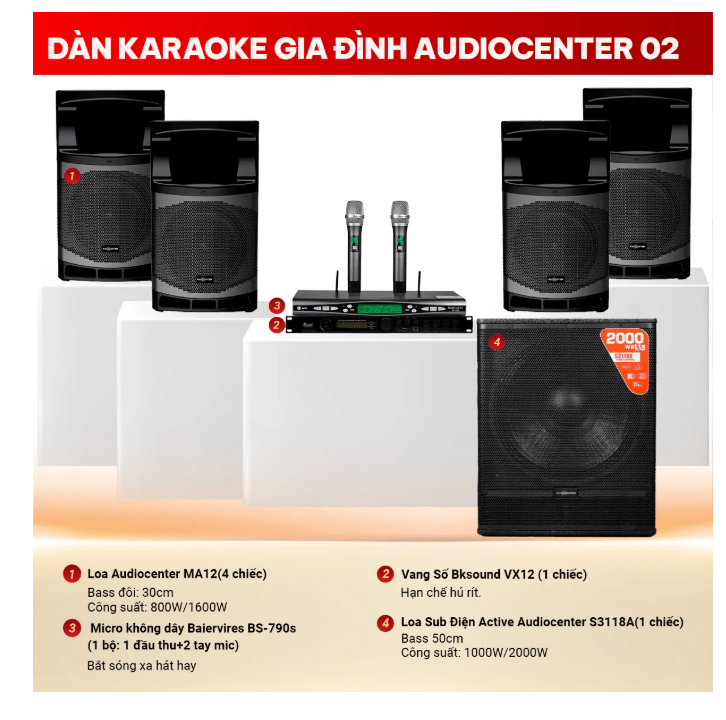 Audiocenter 02 6