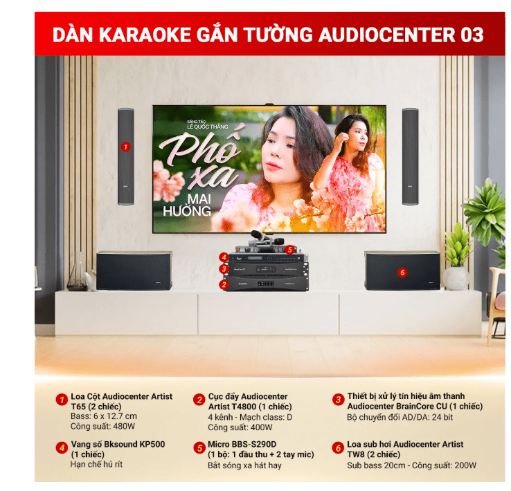 Audiocenter 03 8
