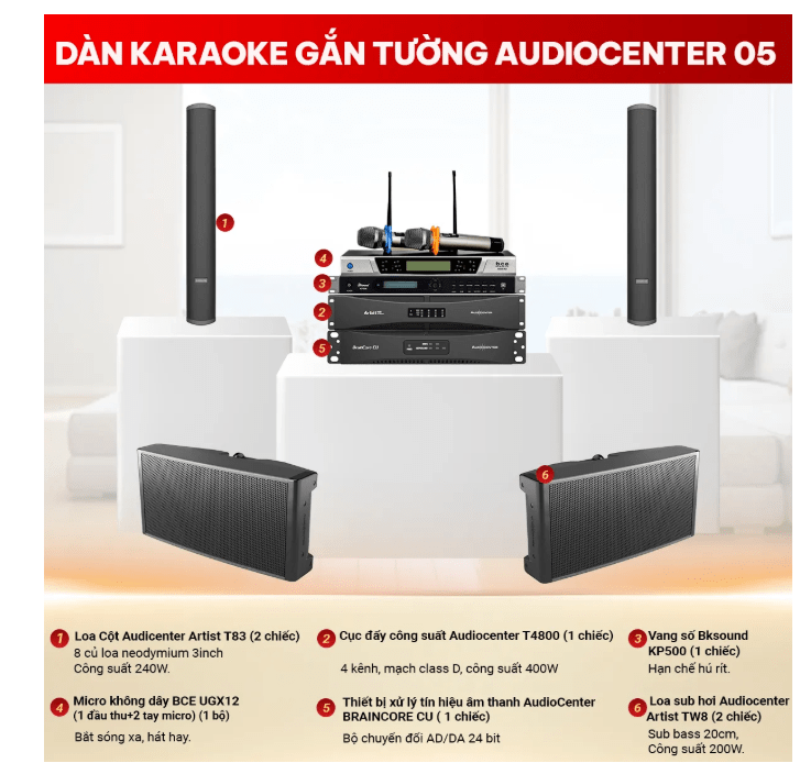 Audiocenter 05 8