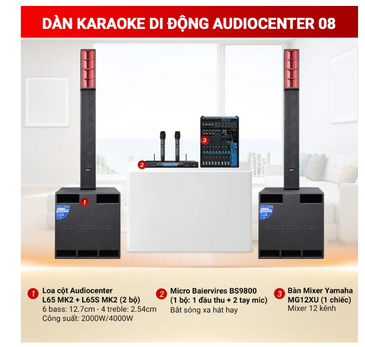 Audiocenter 08 5