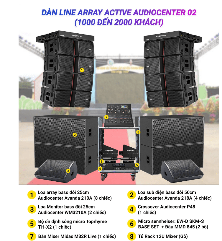 Avanda 02 16 Avanda 02 9
