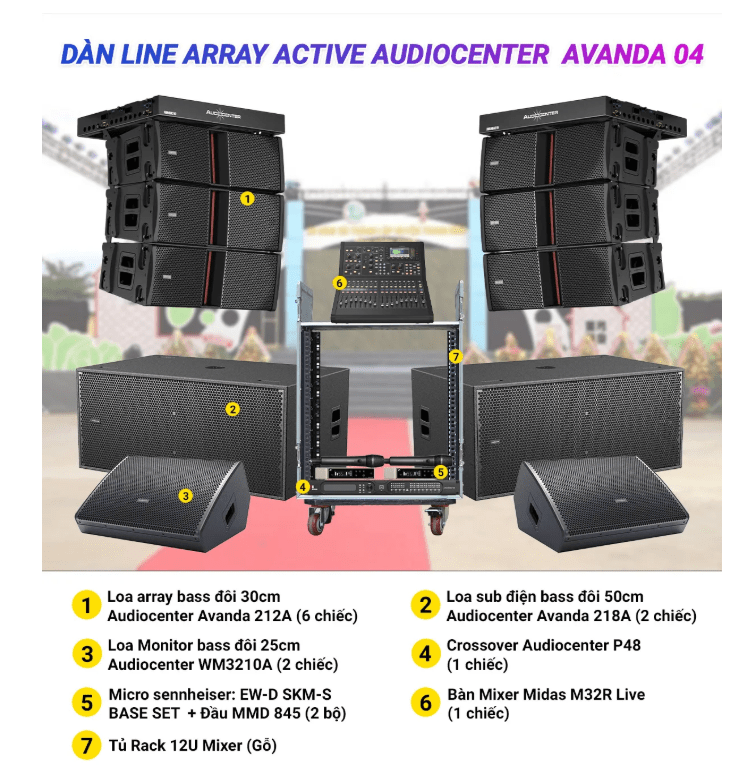 Avanda 04 9