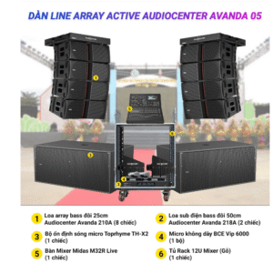 Avanda 05 2