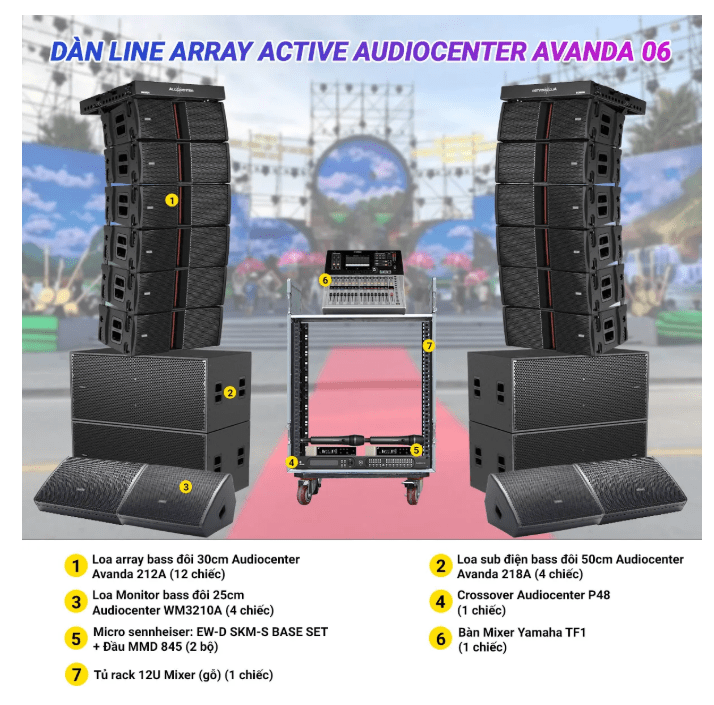Avanda 06 9