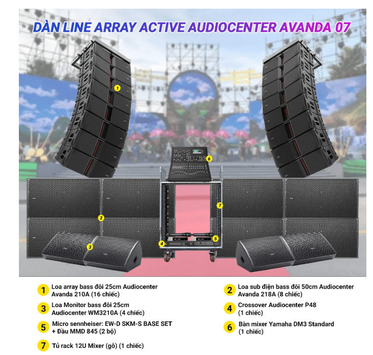 Avanda 07 8