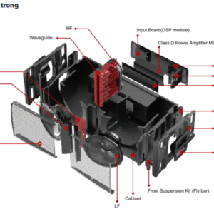 Avanda 210A 17 Avanda 210A 8
