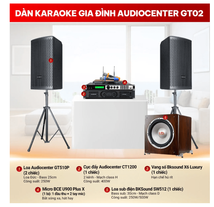 Audiocenter GT02 12 GT02 7