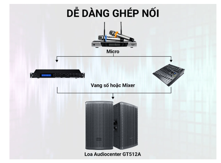 GT512A 17 GT512A 7