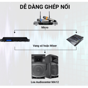 MA12 16 MA12 8