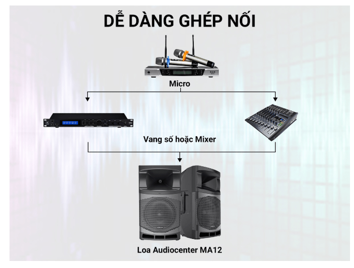 MA12 25 MA12 8
