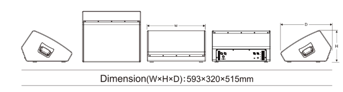 WM3210A 4