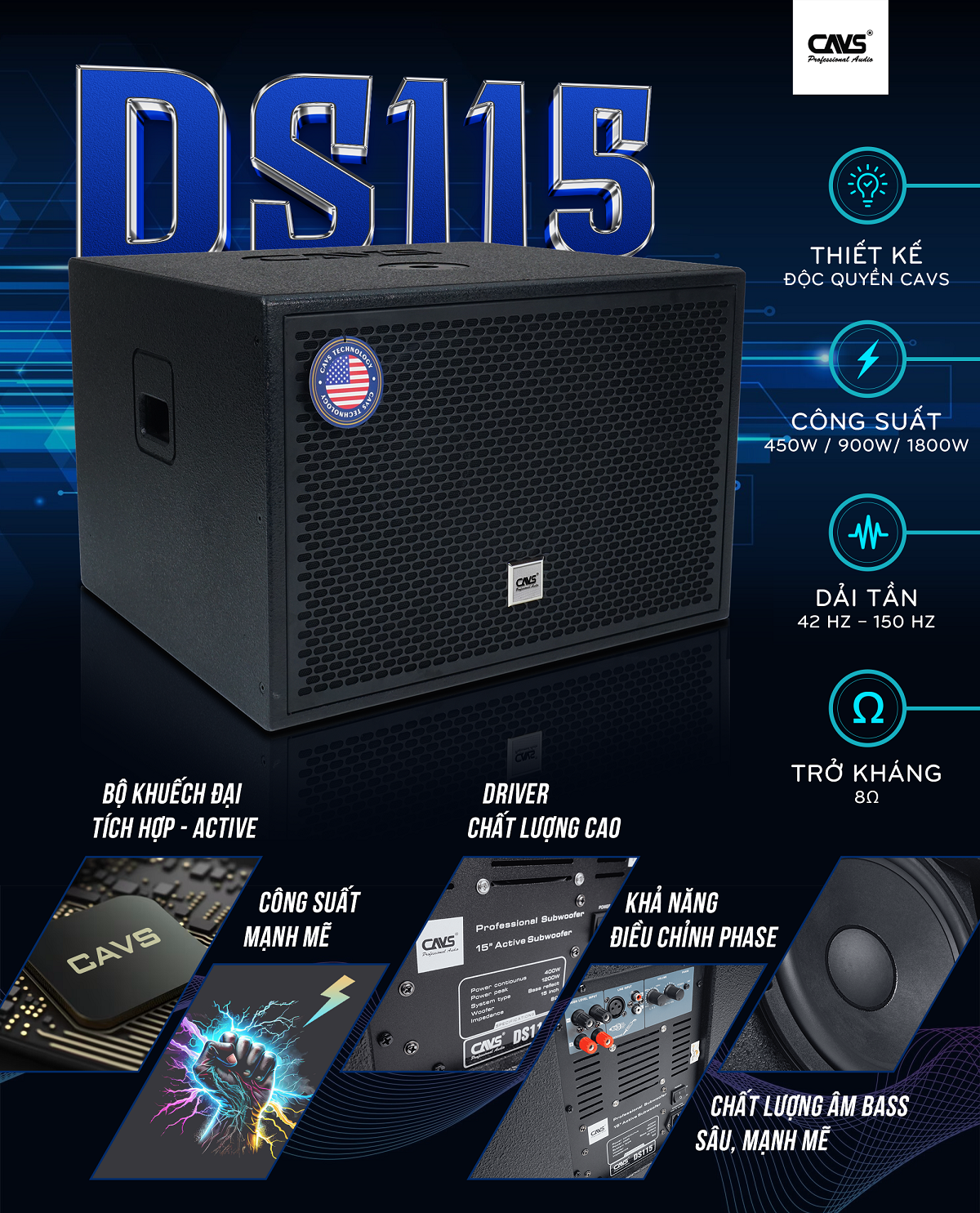 CAVS DS115 Active 1