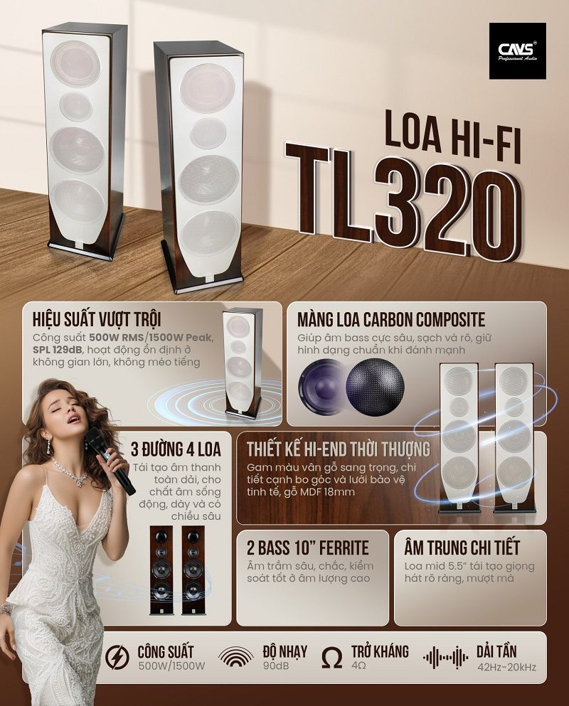 CAVS TL320 1
