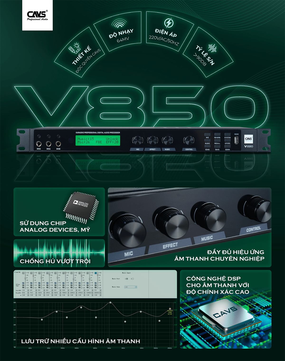 CAVS V850 1